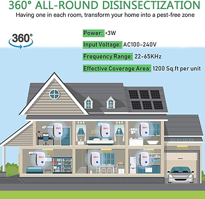 Ultrasonic pest repellent machine to Repel termite, Rats, Cockroach, mosquito, Home pest & Rodent repelling aid - Your Home Decor