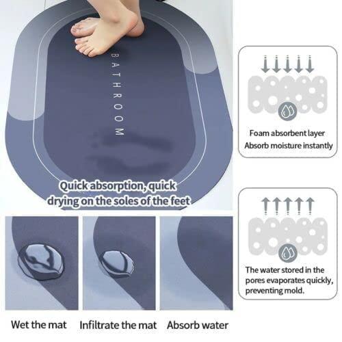 SUPER ABSORBENT QUICK DRY NON - SLIP FLOOR MAT - Your Home Decor